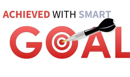 Anything Can Be Achieved With SMART Goals