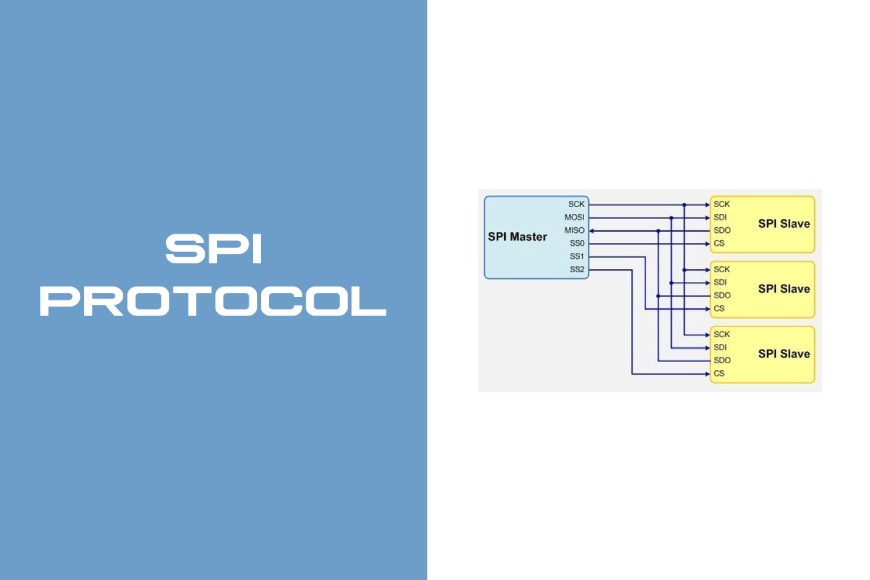 Arduino Communication with SPI Protocol