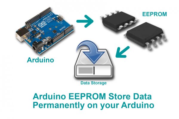 Arduino EEPROM Store Data Permanently on your Arduino - Global Courses