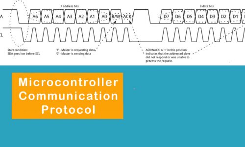 Microcontroller Communication Protocols Bundle