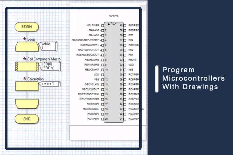 Program Microcontrollers With Drawings - Coding No More - Global Courses