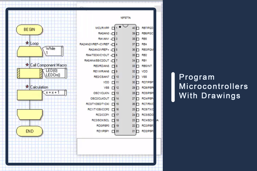 Program_Microcontrollers_With_Drawings_870x580