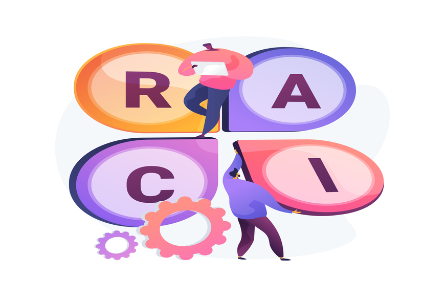 RACI Matrix