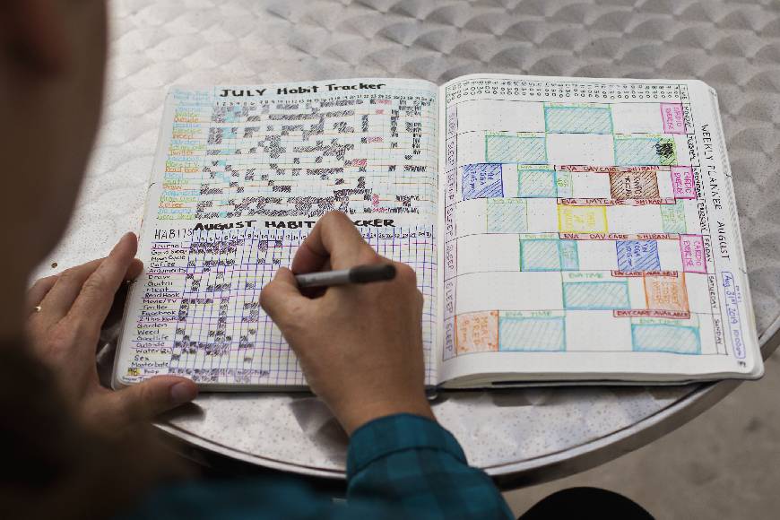 What the heck is Bullet Journaling